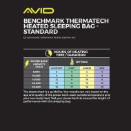 Отопляем спален чувал AVID Benchmark ThermaTech Heated Sleeping Bag - Standard